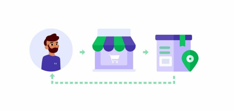 Buying a Dropshipping Store? Here’s all you Need to Know